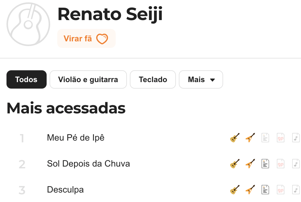 Cifras de Renato Seiji no cifra club